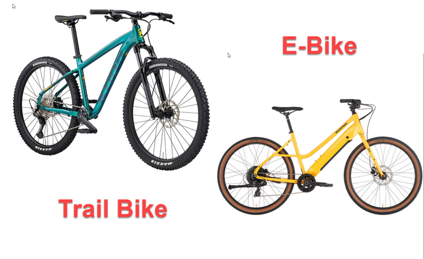 Bike Packing Rentals - Olympic National Park - Discovery Trail E-Bike Bike - Port Gamble