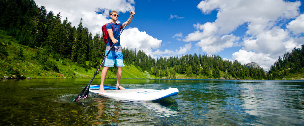 Is an Inflatable SUP right for you?