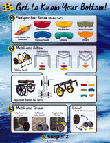 Heavy Duty Airless Cart (Mid-V™ & Flat Platform)