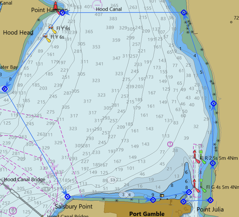 Smart Start: Level Two | Sea Kayak Navigation and Touring Essentials