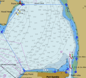 Smart Start: Level Two | Sea Kayak Navigation and Touring Essentials