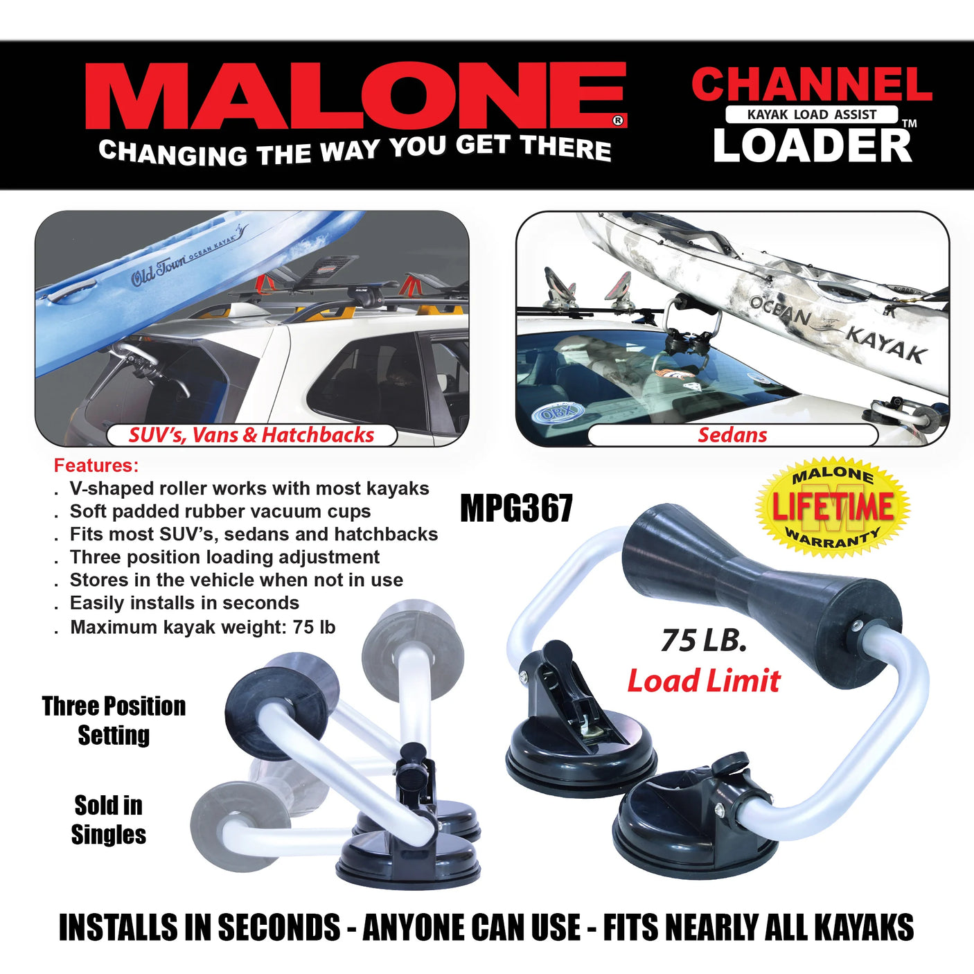 Malone Channel Loader Kayak Roller