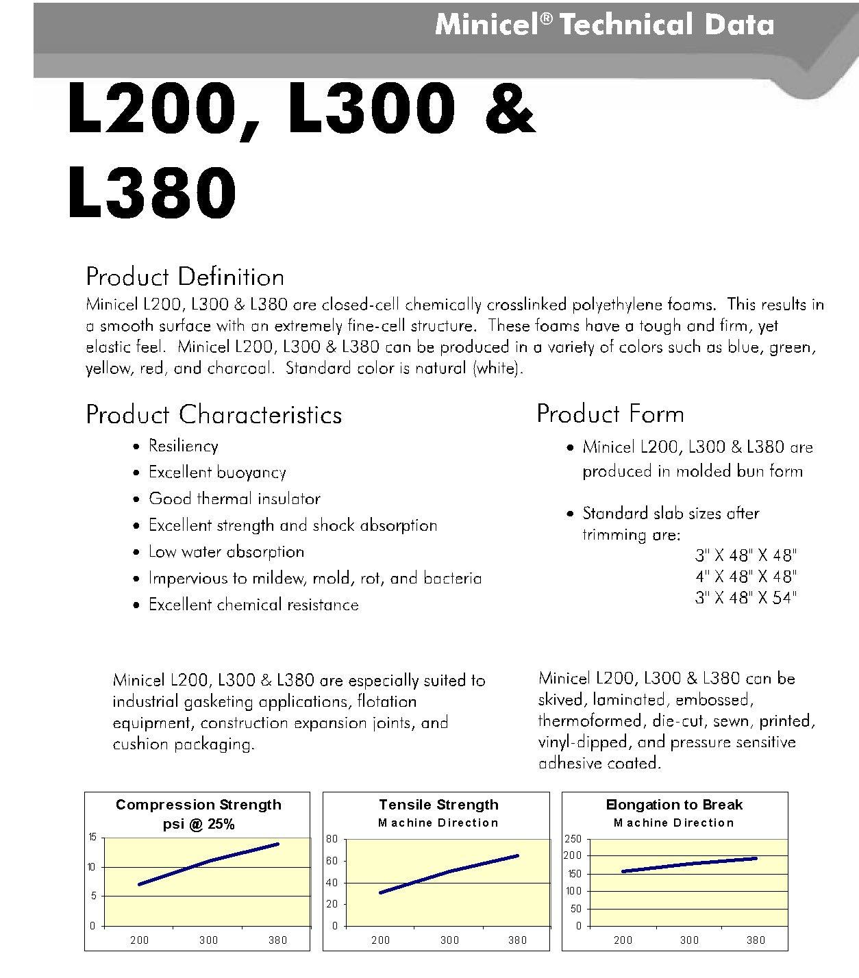L200 XLPE FOAM SHEETS – 2″ THICK – BLACK/NATURAL - Foam Mart